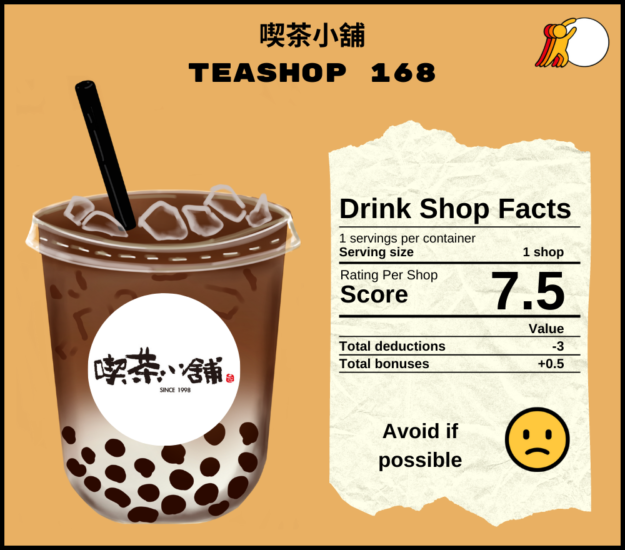 Teashop 168