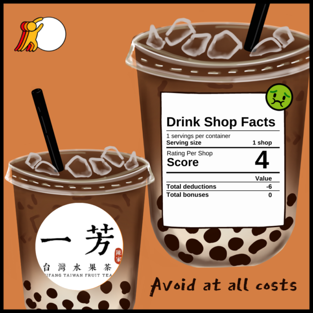 Yifang Taiwan Fruit Tea DrinkOrNot Rating Snowball's Rating of Yifang is 4: Avoid